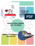 Infografia Comercio Internacional Ii