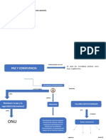 Mapa de FSN