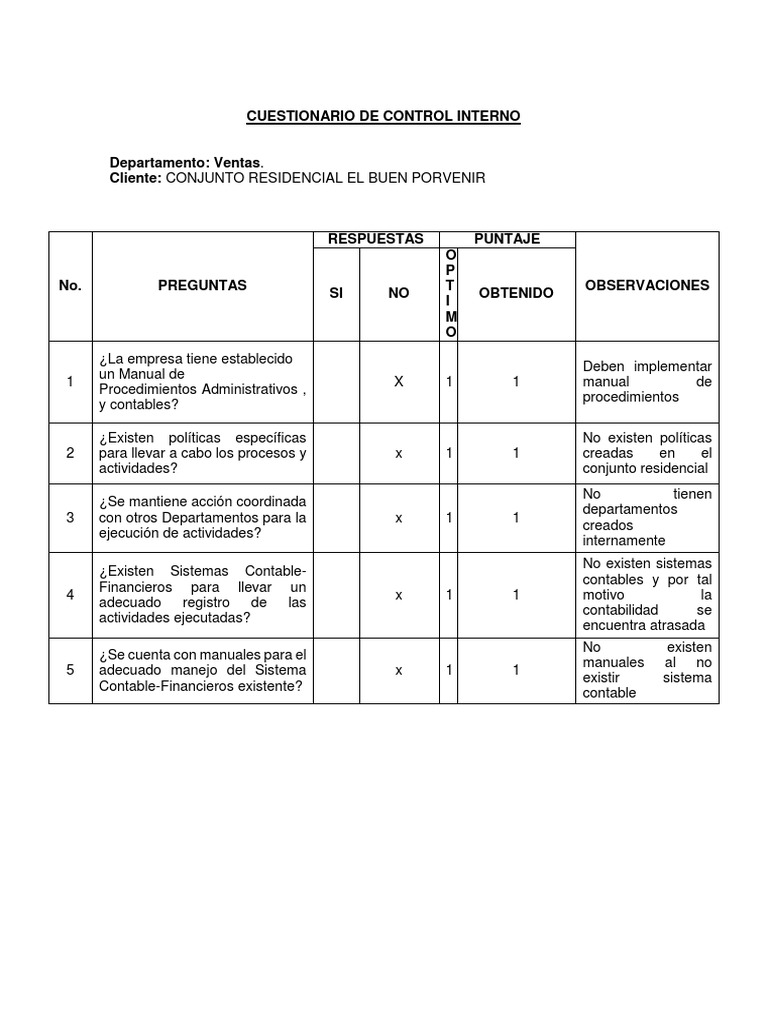 Cuestionario de Control Interno | PDF | Contabilidad | Auditoría