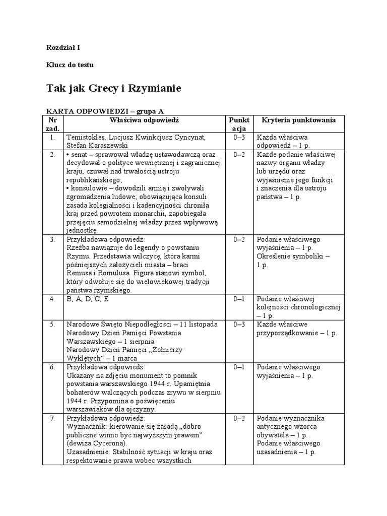 Tak Jak Grecy I Rzymianie Sprawdzian