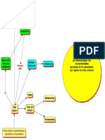 Diagrama Articulo 2