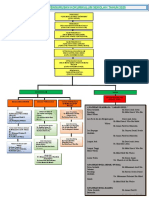 Jawatankuasa KK 2020