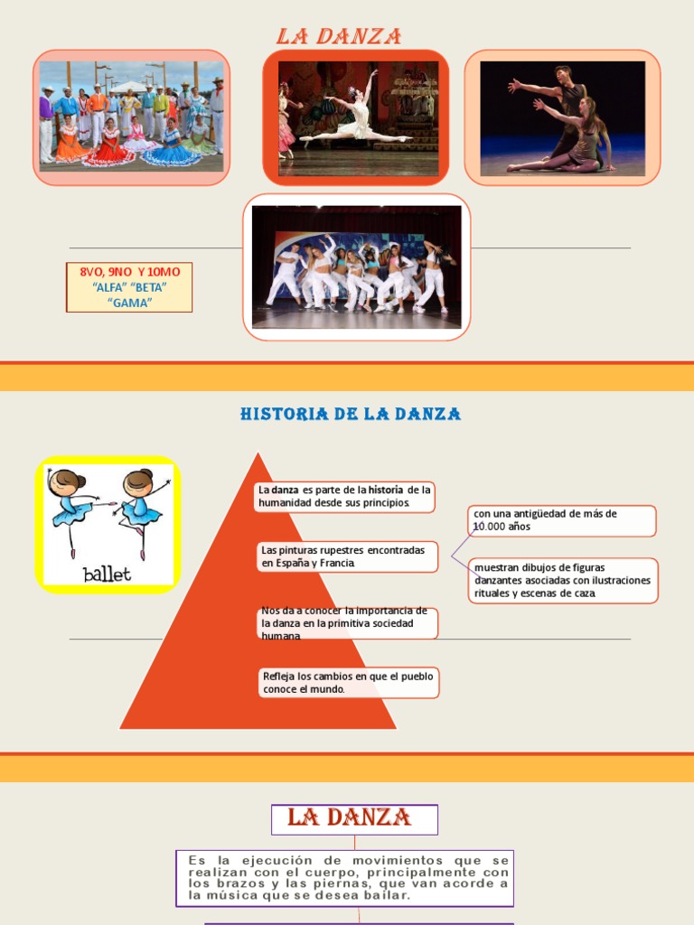 La Danza | PDF | Bailes | Las artes escénicas