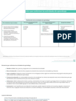 Clasificacionelementos PDF