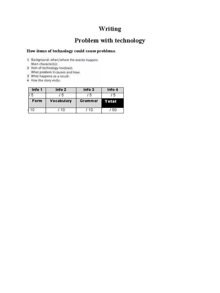 Writing Problem With Technology Unit 5 | PDF | Computers