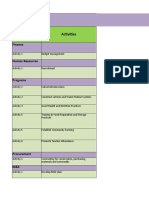 05 Exercise GSI Workplanning