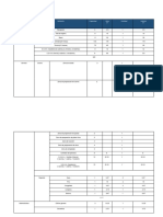 Cuadro de Areas 1 PDF