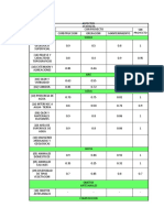 Matriz Columbus