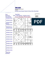 P.A.C Practice Horoscopes: Learn Hindu Astrology Easily Using Shri KN Rao's World Famous PAC DARES Method