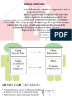 Modelos causalidad salud-enfermedad: unicausal vs multicausal