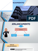 Análisis de apalancamiento operativo y financiero