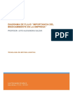 R - Evidencia 2 - Diagrama de Flujo