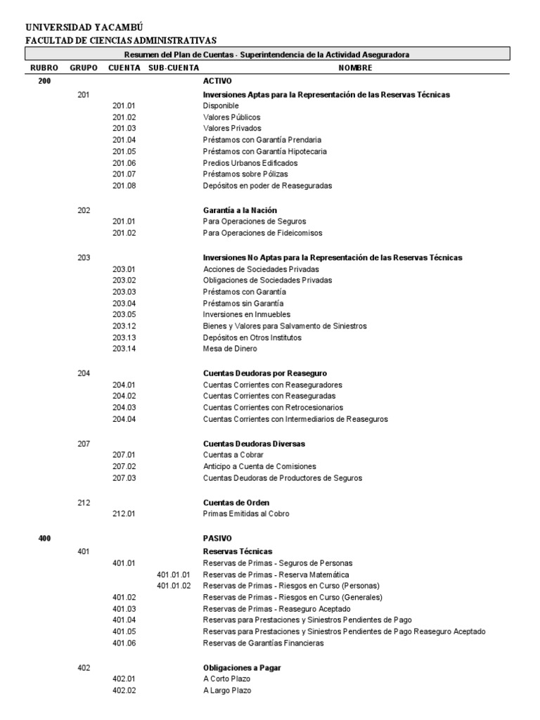 Plan de Cuentas para Entidades Aseguradoras | PDF | Póliza de seguros ...