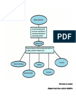 Metodo Cientifico 1