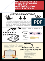 Infografia PDF