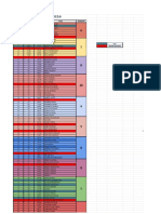 EDM 104 - GD Groups PDF