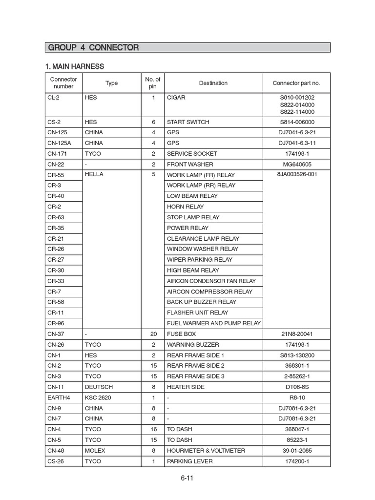 Connector Specifications for 368301-1 | PDF | Electrical Connector | Ac ...