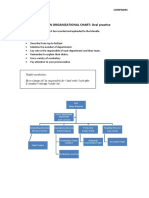 Describing An Organizational Chart