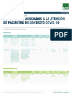 Certificados Asociados A La Atención de Pacientes en Contexto Covid19