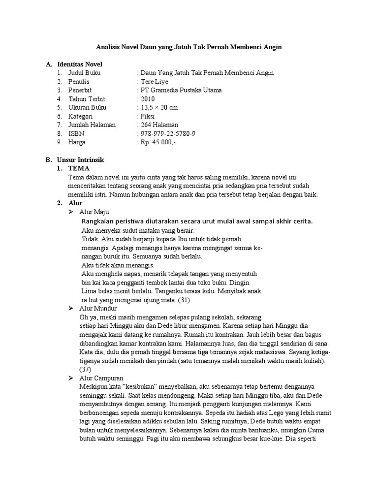 Tania dan Danar dalam novel Daun yang Jatuh Tak Pernah Membenci Angin