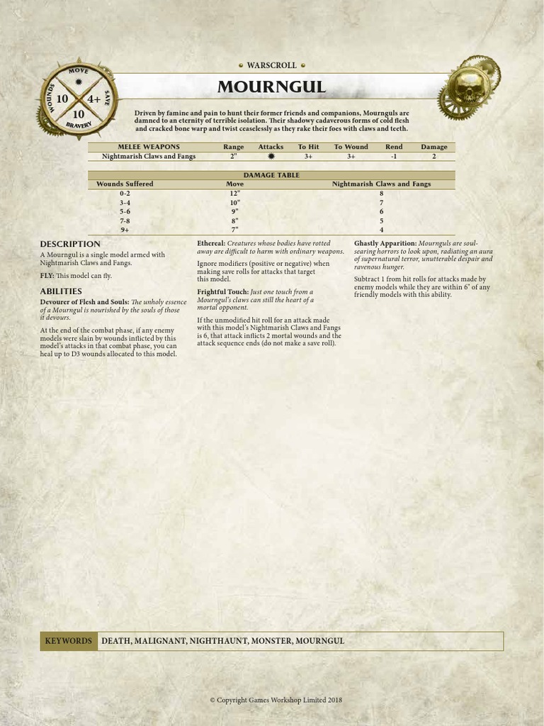 Aos Warscroll Mourngul | PDF | Leisure