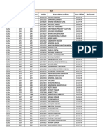 CLAT-2018-Seat-Allotment-WBNUJS_UG.pdf