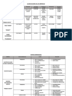 clasificacion de empresas