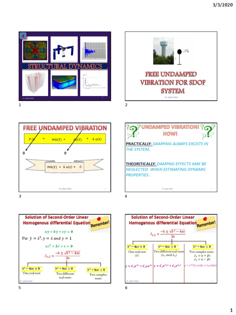 Undamped Vibration Analysis Guide | PDF | Classical Mechanics ...