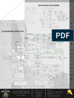 Estrategia Proyectual PDF