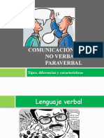 Clase 2-Comunicaciòn Verbal y No Verbal CORIA