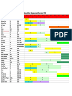 Immobilizer Replacement Overview V1.2