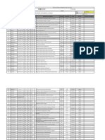 FT-SST-032 Formato Listado Maestro de Documentos y Registros