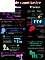 Metodos Cuantitativos INFOGRAFIA 1