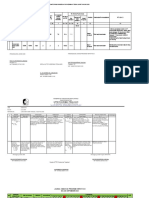 PDCA Hepatitis Bulan Juli