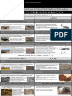 Abstraccion Periodos PDF