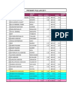 Khaja Primary File Jan 2011