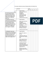 Rubric To Check The Relevancy of The Concept