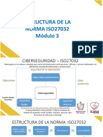 3. SEDTOLIMA - MODULO No. 3 Componentes de la Norma ISO27032