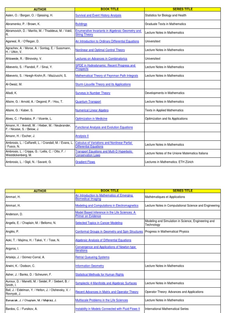 Academic Publications in Mathematics | PDF | Mathematical Optimization ...