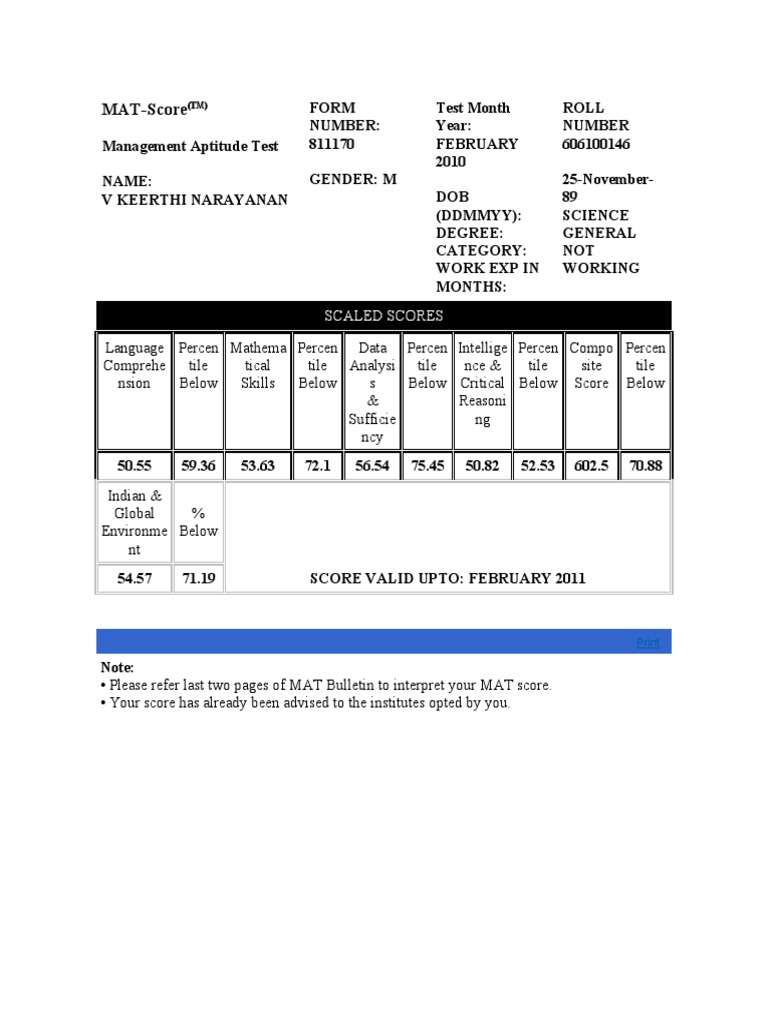 MATScore Scaled Scores PDF