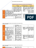 Documento Extenso Escolar