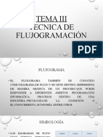 Tecnica de Flujogramación