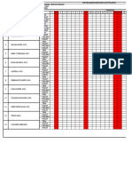 Daftar hadir guru SMP Negeri 5 Buntu Pepasan