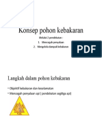 Konsep Pohon Kebakaran