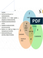 modelo de los tres circulos.docx