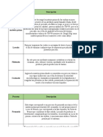 Clasificación