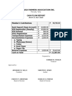 Sta. Maria Farmers Association Inc. Cash Flow Report: Moncada, Tarlac