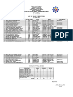 LIST OF GRADE THREE PUPILS Anita Palafox