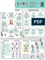 agile-coach-in-a-nutshell-6_PT.pdf