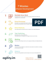 AIM FactSheet 7-Wastes-Software-Development V1.1 02